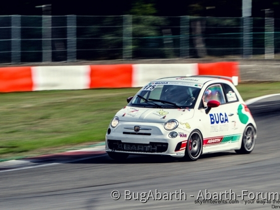 Abarth BGDC