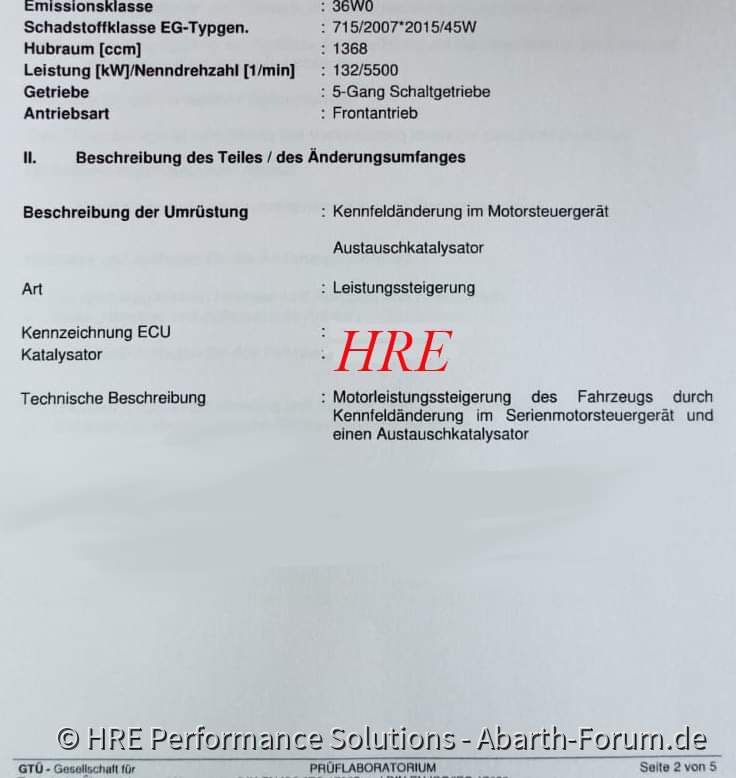 HRE Gutachten