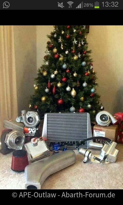 So sollte es sein ;)
